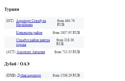 Популярные страны